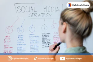 Paket Jasa Sosial Media Terbaik 2025 untuk UMKM & Personal Branding